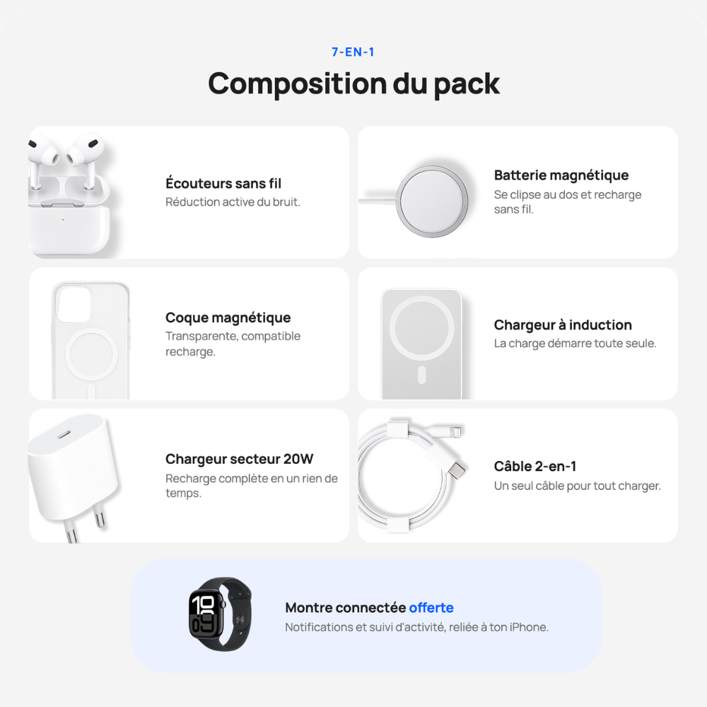 Pack Numio